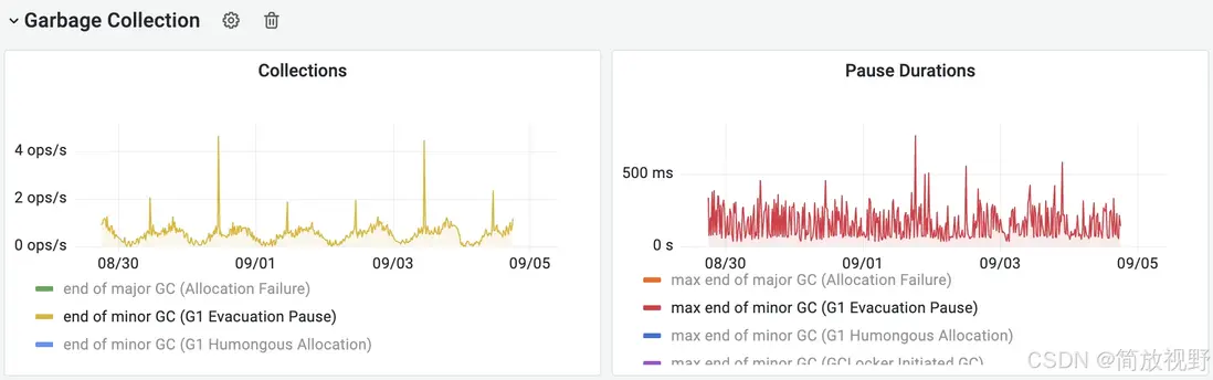 在這裏插入圖片描述