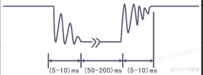 《嵌入式成長系列之51單片機 --- 按鍵》_#學習方法_09