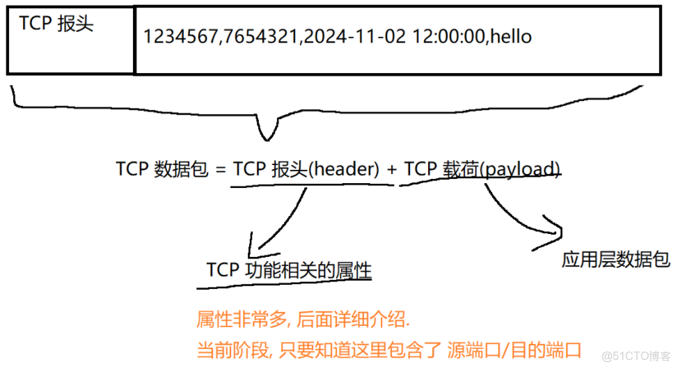 java ee7教程_JavaEE 7.0 Web技術教程 -解道Jdon_數據_05