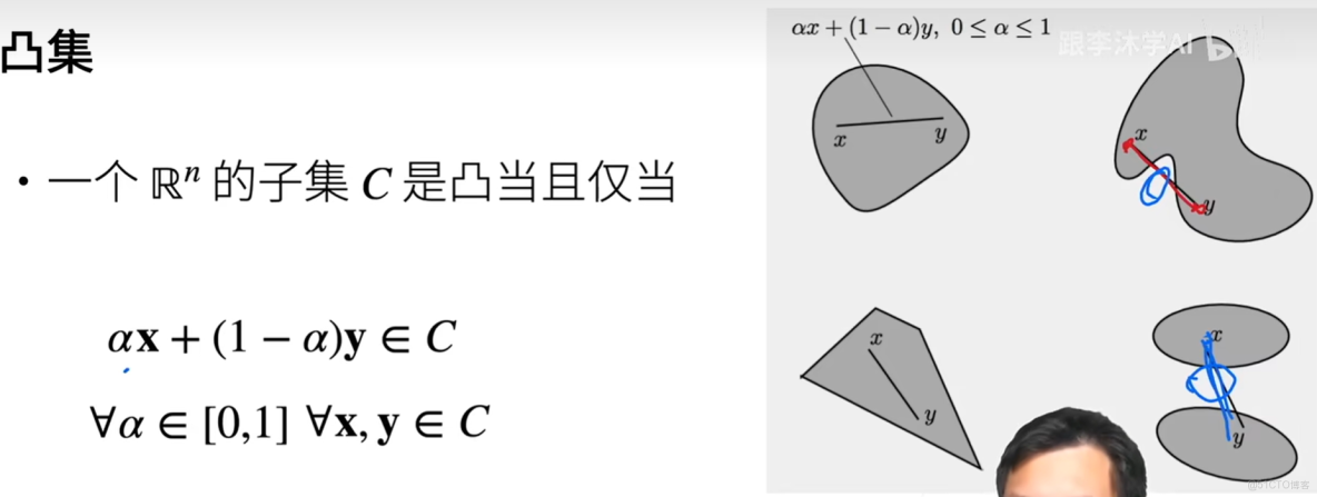 人工智能學習筆記----01_hhh江月的技術博客_全連接_17