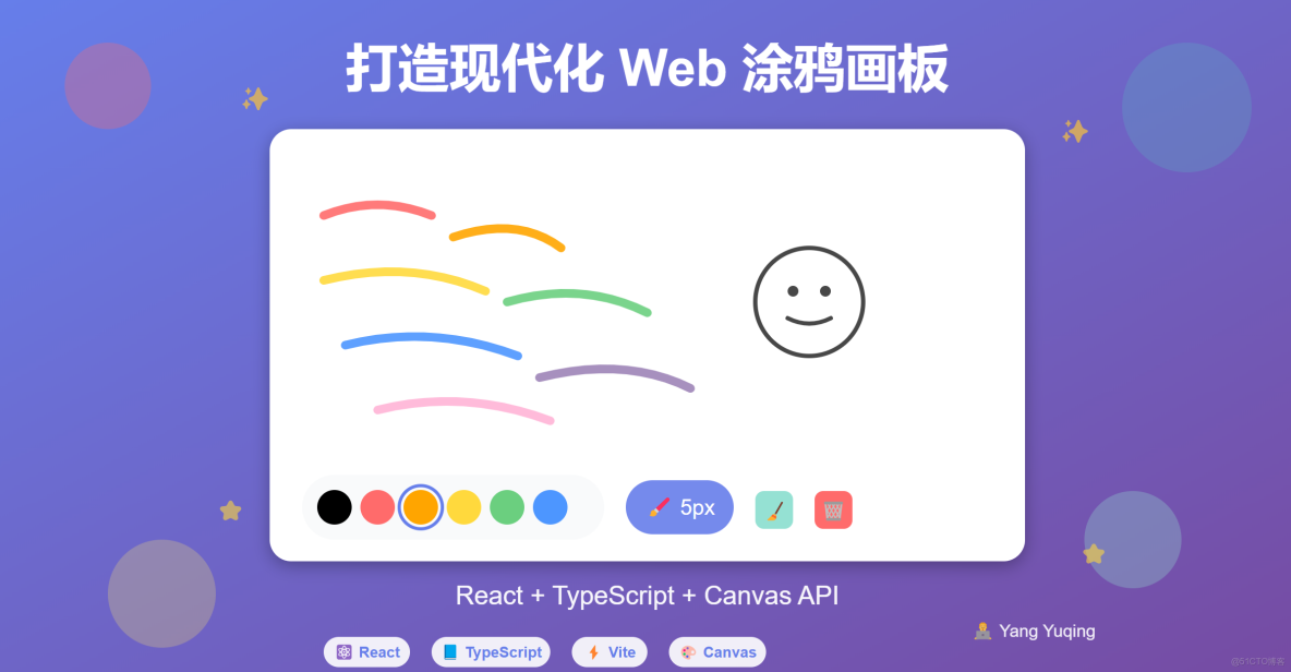 塗鴉板實現思路和步驟_weixin_git