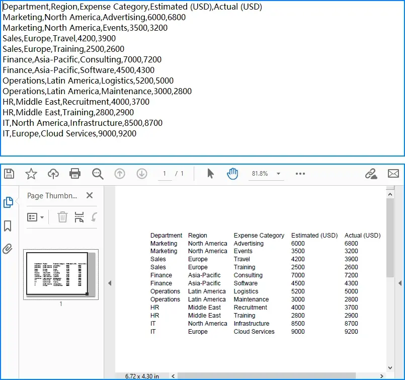 C# 將 CSV 轉換為 PDF