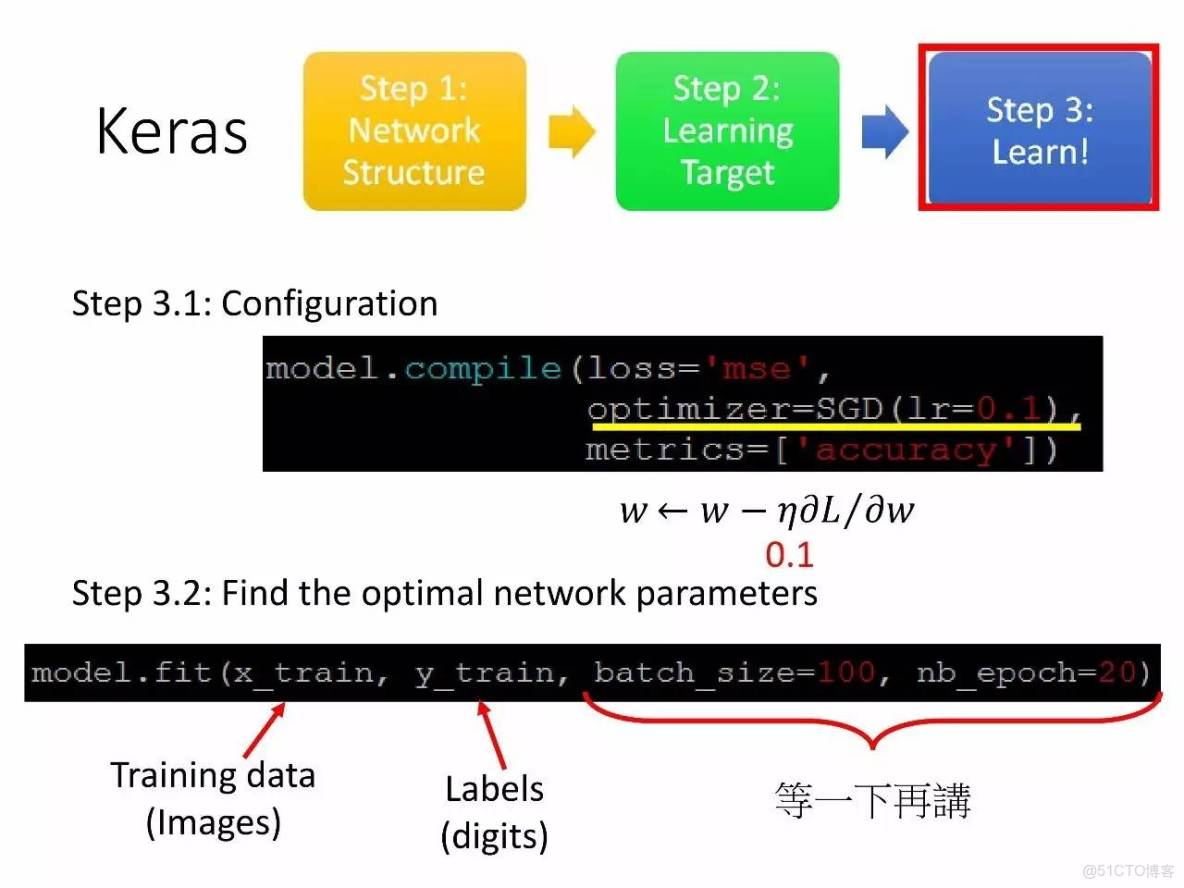 李宏毅深度學習教程 pdf_李宏毅深度學習教程 pdf_62