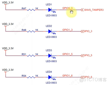 s5p4418 GPIO驅動 ioremap_引腳_19
