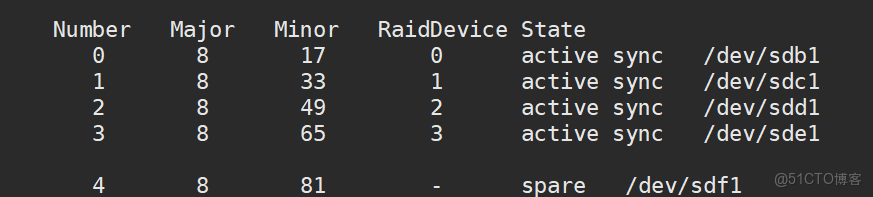 Centos7部署磁盤陣列_磁盤陣列_43