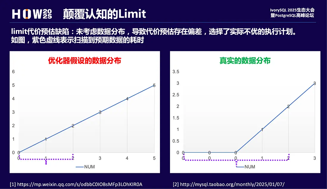 在這裏插入圖片描述
