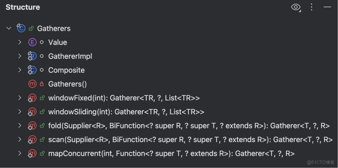 Java 8 ~ 24 新特性_List_21