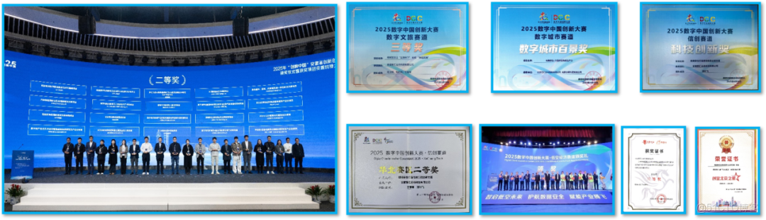 腳踏實地 勇攀高峯 | 盤點智匯雲舟2025這一年!_視頻孿生領域_07