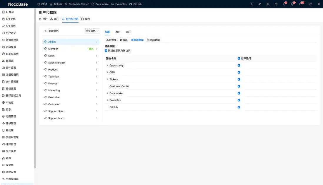 What Modules Should They See?