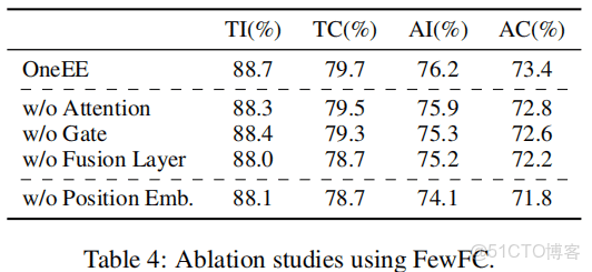 springer link旗下的期刊怎麼看到審稿過程_Word_52