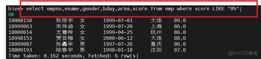 Hive學習總結之四:HiveQL查詢操作 - 酷帥CoolBash的個人頁面 -_比較運算符_14