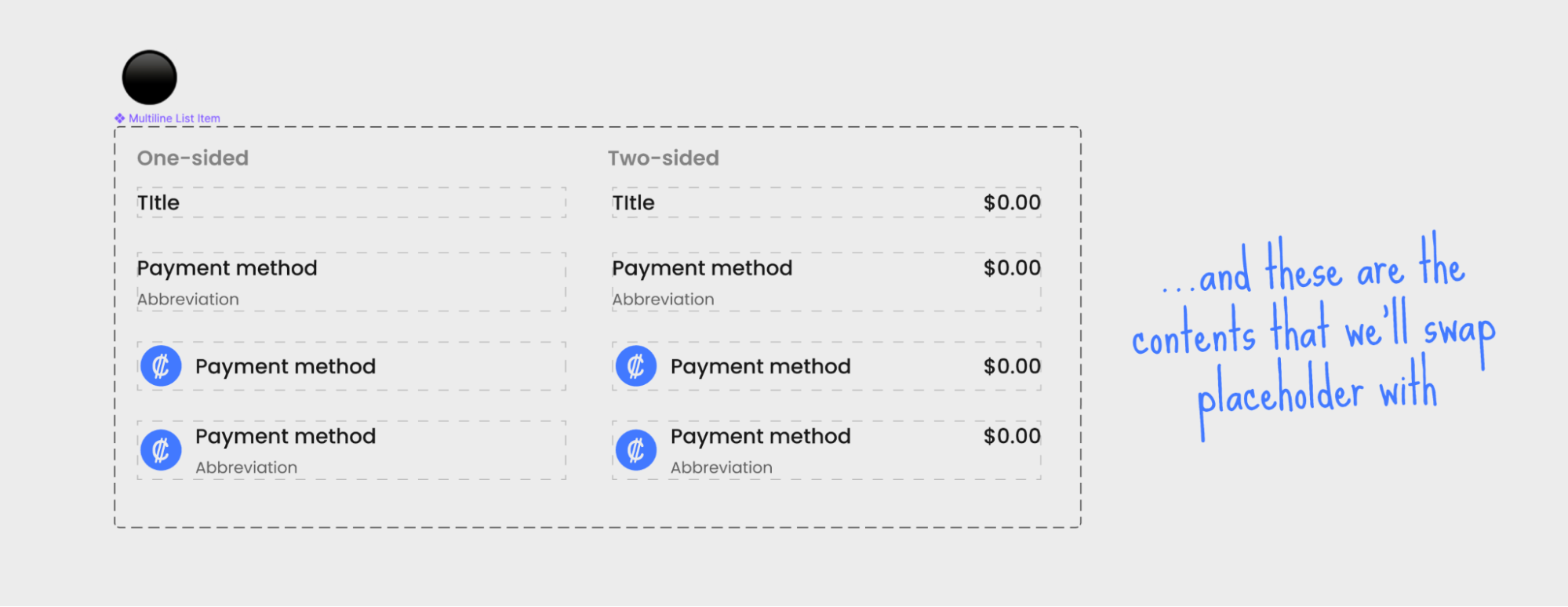 This one can be easily split into multiple components with less variants and nothing would change in our approach.