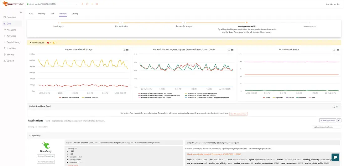 OpenResty Console Screenshot