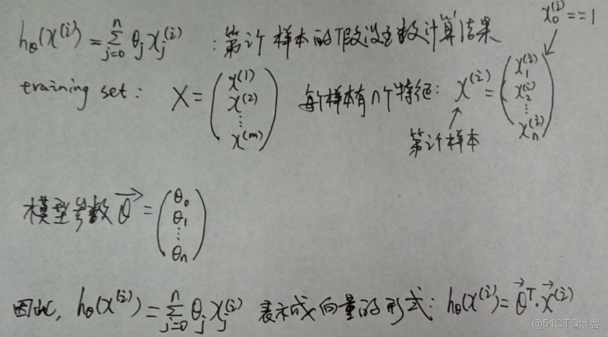 機器學習假設函數_代價函數_06