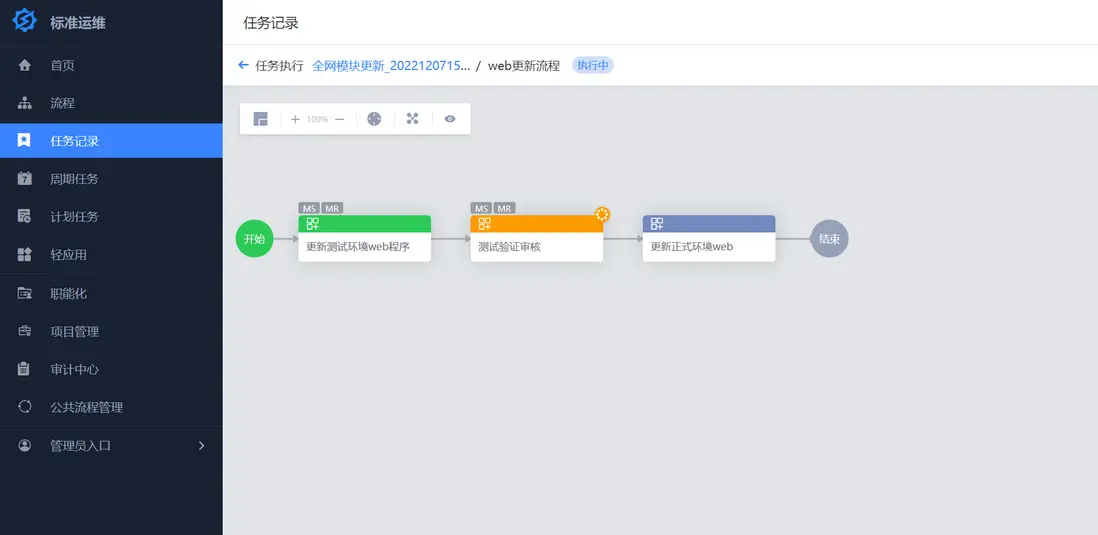 在這裏插入圖片描述