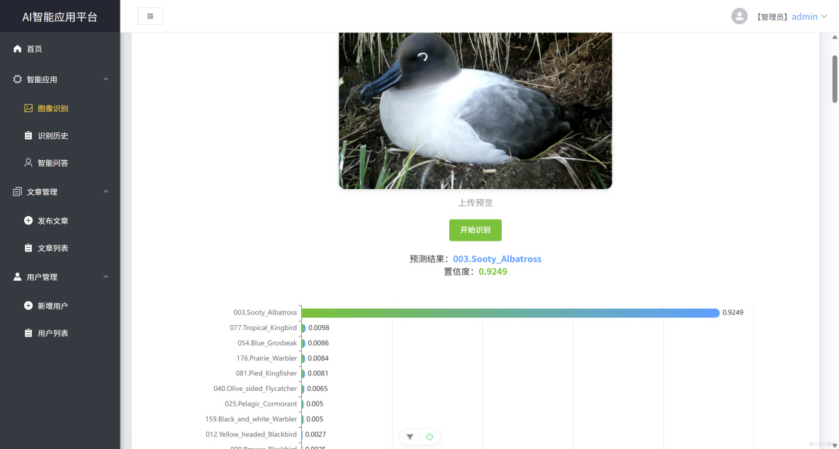 python - 鳥類識別系統-tensorflow項目_#深度學習
