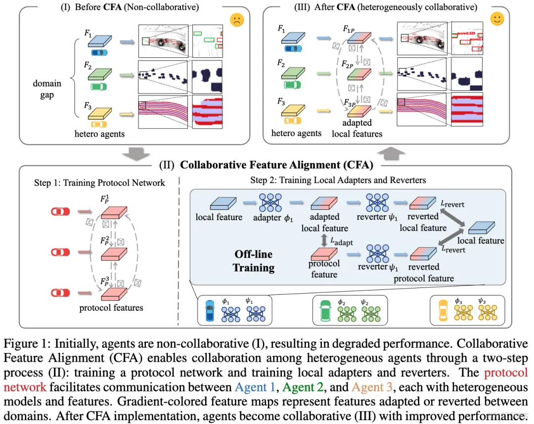 51c自動駕駛~合集51_自動駕駛_76