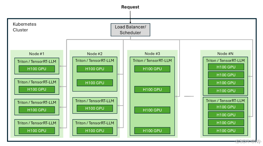 【機器學習PAI實戰】—— 玩轉人工智能之綜述 - 阿里云云棲社區的個人空間 -_搜索引擎_07