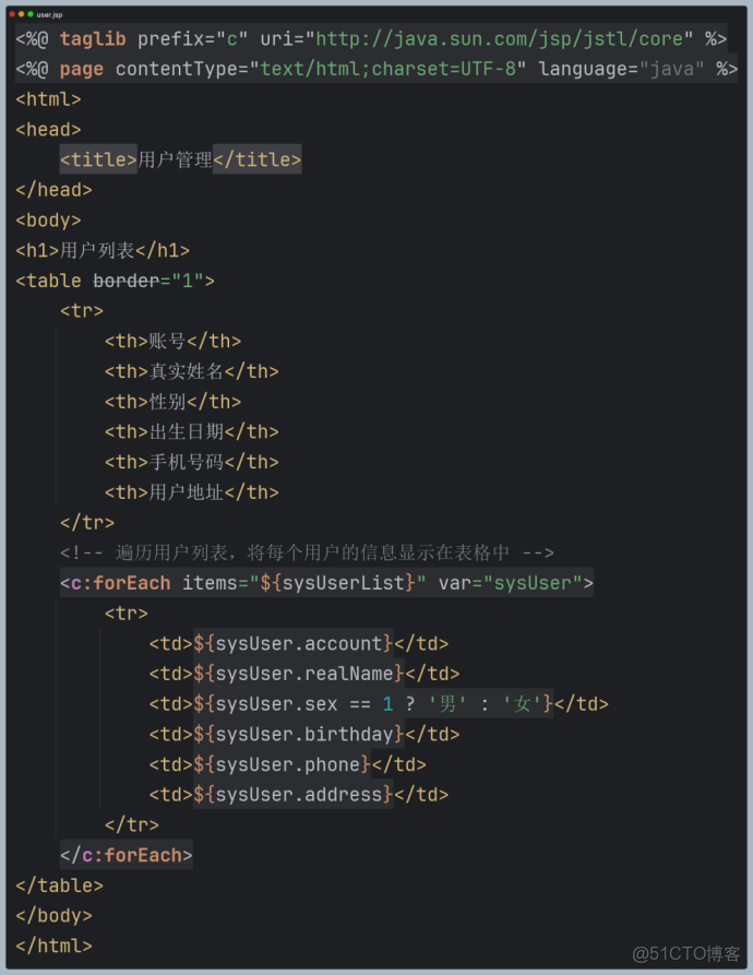 SSM框架搭建詳細解析_maven_27