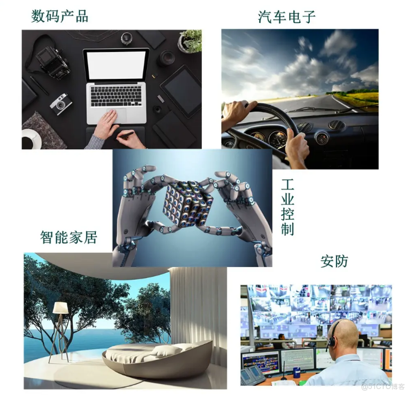 LDO：低壓差線性穩壓器的介紹_模擬電路_02