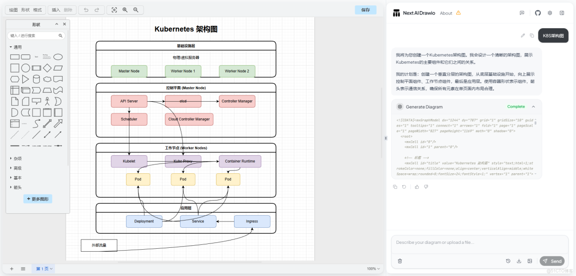 告別繁瑣操作！這款神器用 AI 輕鬆繪製專業圖表！_AI