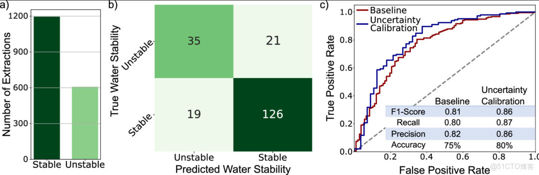 在這裏插入圖片描述