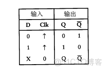 ivregress截面 截面表什麼意思_ivregress截面_24