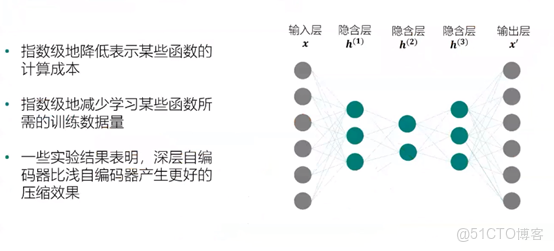 深度學習特徵維數參數的設置_數據_11
