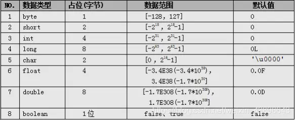 在這裏插入圖片描述