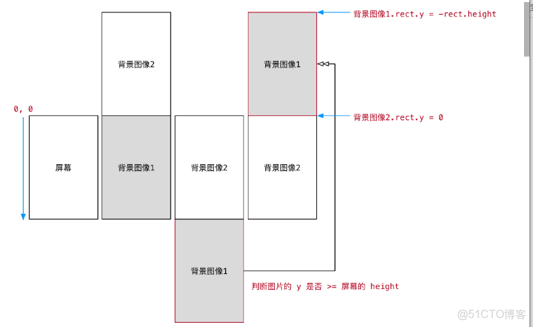 mainfest的版本文件在哪裏查看_封裝_05