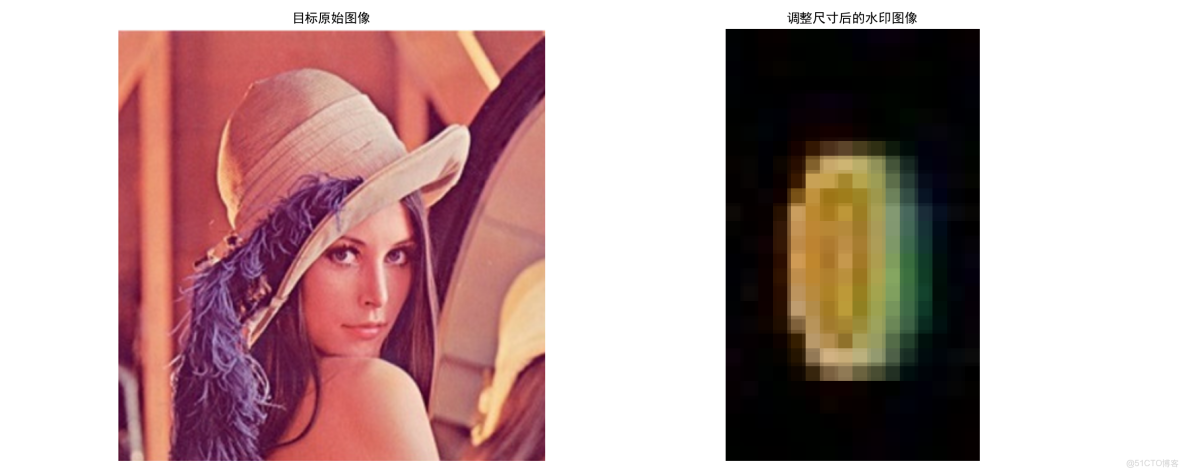 Opencv(十三):圖像添加水印 - 教程_位運算_02