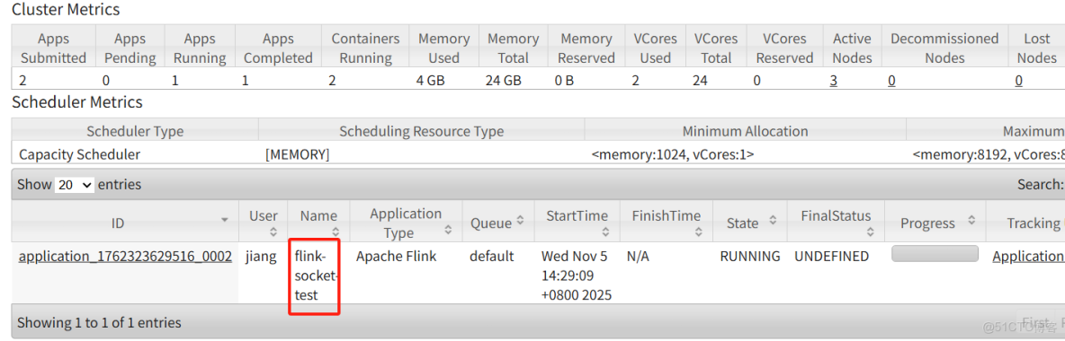 大數據Flink進階（十三）：Flink 任務提交模式-_flink_08