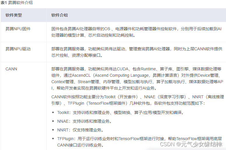 網心雲Docker ip經常變_d3_12