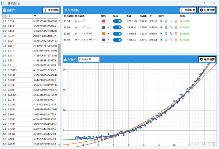 MATLAB曲線曲面擬合——Curve Fitting Toolbox_擬合_09