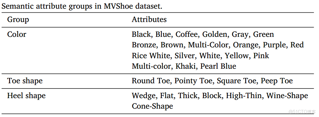 ECMWF HRES數據集下載_ECMWF HRES數據集下載_09