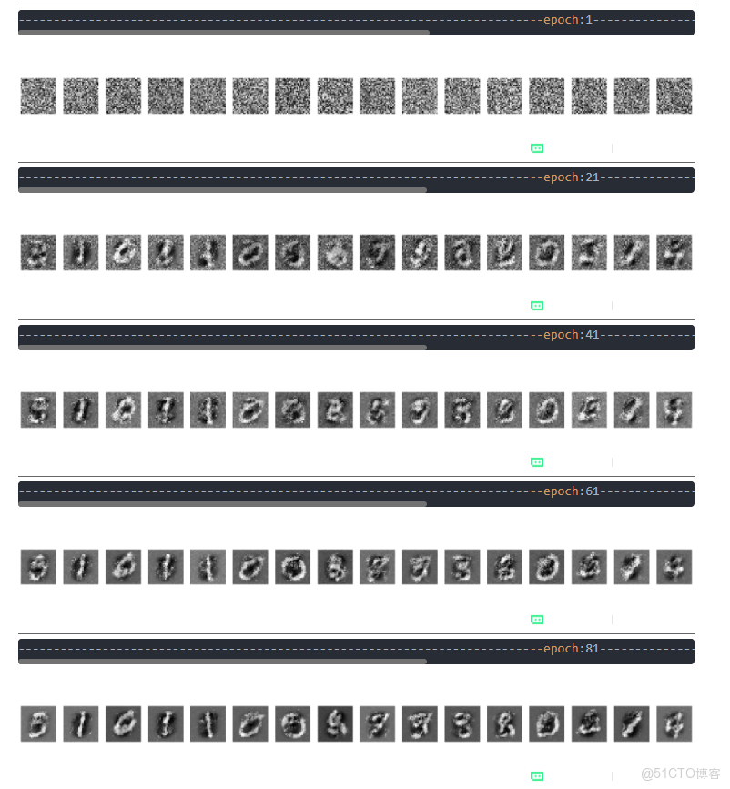 生成對抗網絡判別器輸入_生成對抗網絡判別器輸入_02