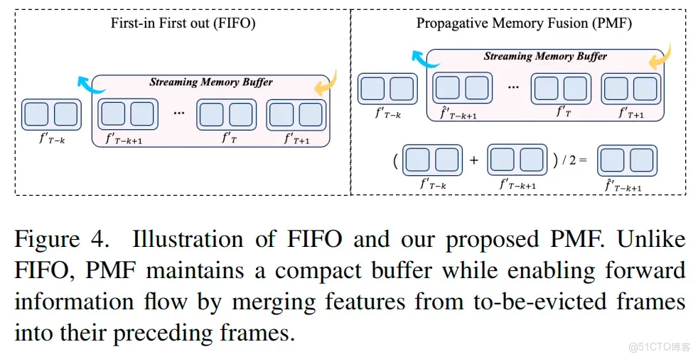51c自動駕駛~合集40_自動駕駛_22