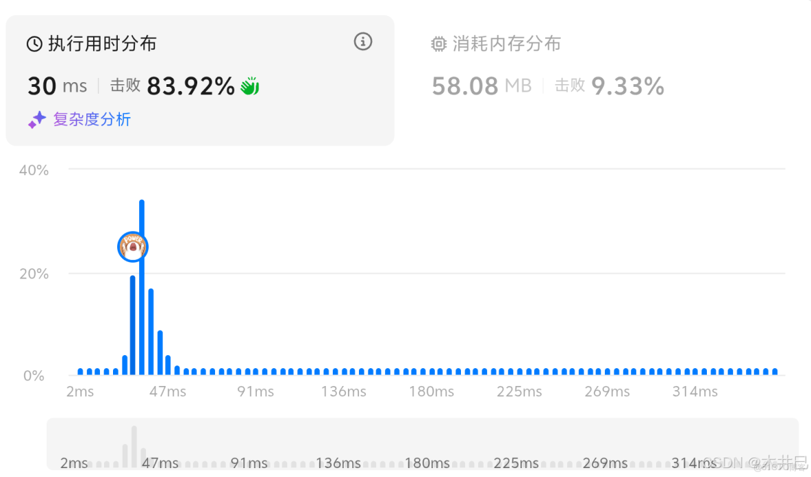 【雙指針】算法之雙管齊下 2019-10-11（未經允許禁止轉載）_數組_18