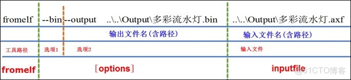 win11 安裝Docker Engine stopped WIN11 安裝IAR無法找到ARMJLINK.DLL_編譯器_37
