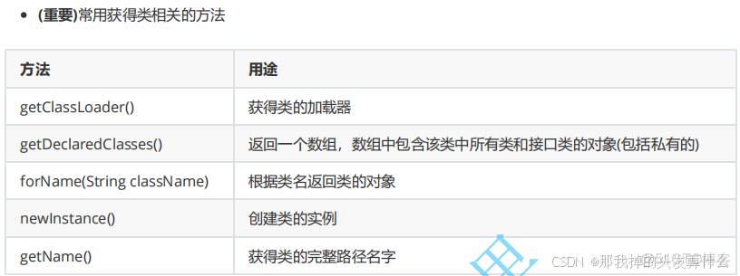 反射、枚舉以及lambda表達式_枚舉類為什麼不能被反射_#數據結構_04