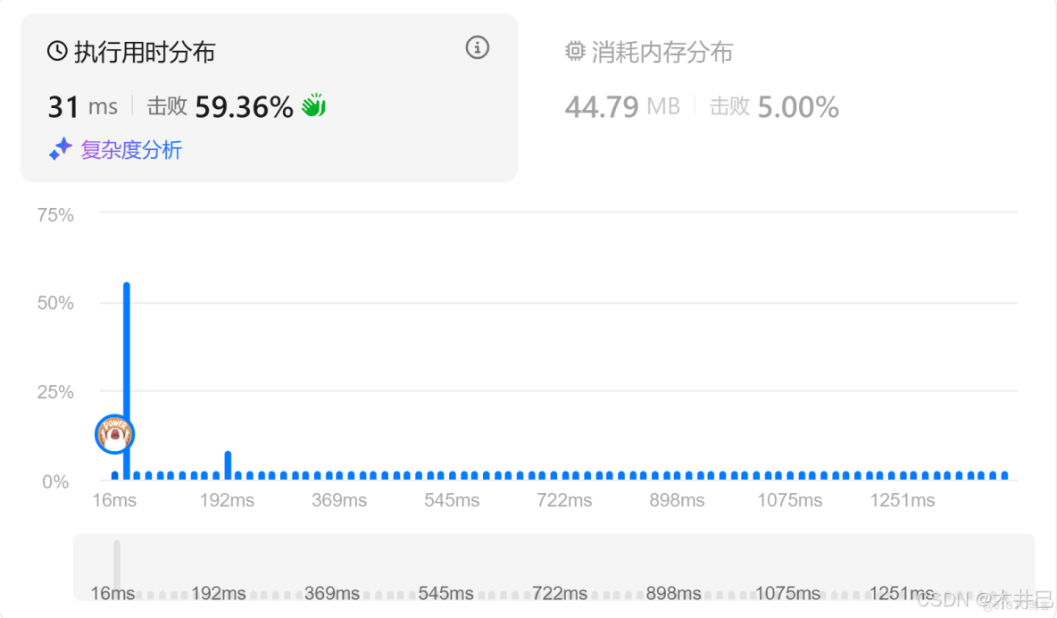 【雙指針】算法之雙管齊下 2019-10-11（未經允許禁止轉載）_雙指針_16