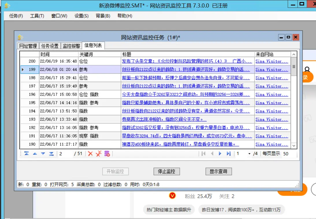 微博監測更新列表