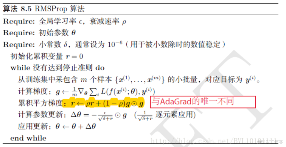 人工智能學習筆記----01_hhh江月的技術博客_激活函數_22