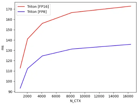 在這裏插入圖片描述
