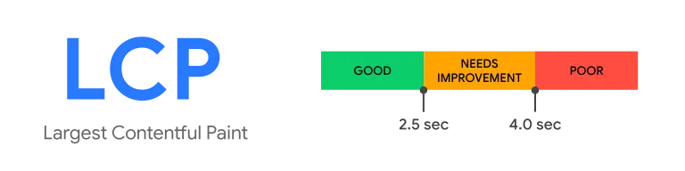 在這裏插入圖片描述