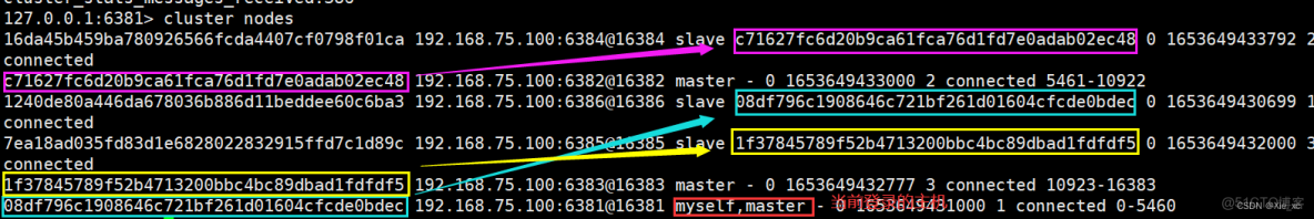 docker2021 docker2021q/embyserver_docker2021