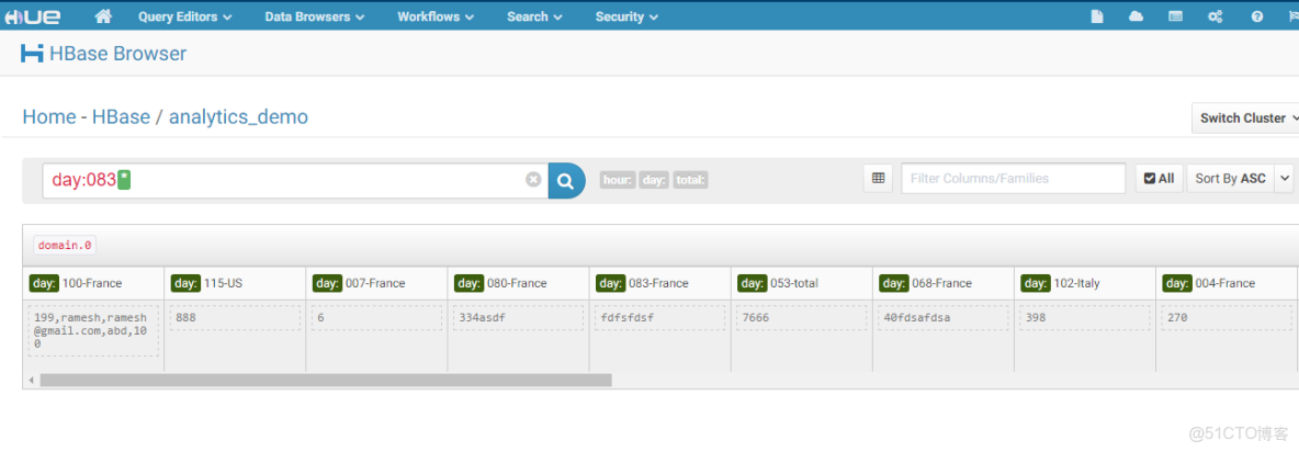 hudi對比hive_hudi對比hive_04