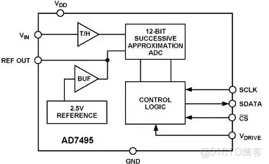 51c嵌入式~模擬電路~合集1_模擬電路_09