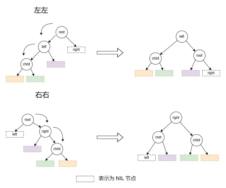 image-20230530160542846