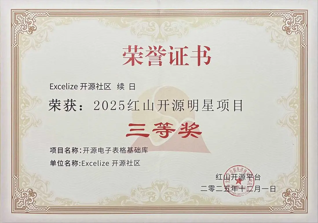 Excelize 榮獲 2025 紅山開源明星項目三等獎